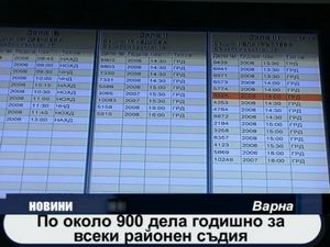 
По около 900 дела годишно за всеки районен съдия