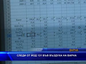 
Следи от йод-131 във въздуха на Варна