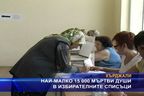 Най-малко 15 000 мъртви души в избирателните списъци