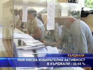 Най-ниска избирателна активност в Кърджали - 30,65 %