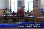  Рекордно ниска избирателна активност