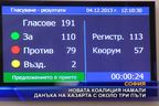 Новата коалиция намали данъка на хазарта с около три пъти