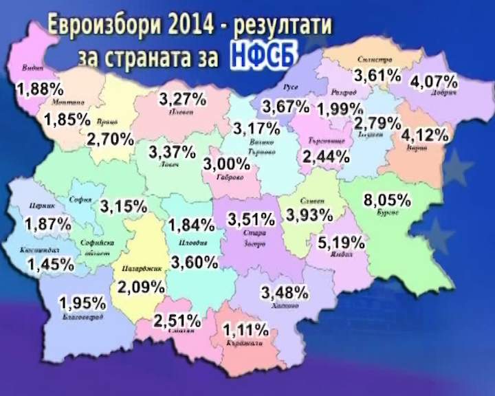  Евроизбори 2014 - резултати за страната на НФСБ