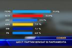  Шест партии влизат в парламента