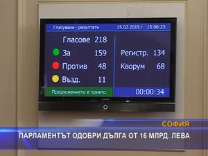 Парламентът одобри дълга от 16 млрд. лева