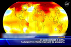 От днес влиза в сила Парижкото споразумение за климата