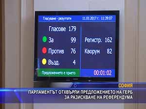 Парламентът отхвърли предложението на ГЕРБ за разискване на референдума