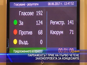 Парламентът прие на първо четене законопроекта за концесиите