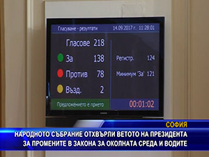 НС отхвърли ветото на президента за промените в закона за околната среда и водите