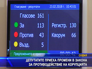 Депутатите приеха промени в закона за противодействие на корупцията