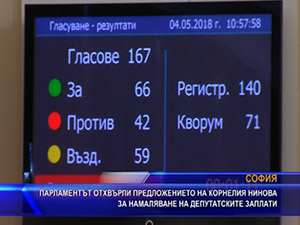 Парламентът отхвърли предложението на Корнелия Нинова за намаляване на депутатските заплати
