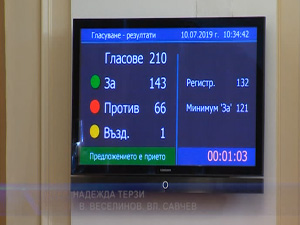 Депутатите отхвърлиха ветото върху промените в Закона за Черноморското крайбрежие