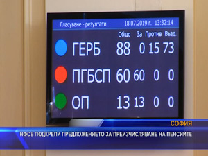 Депутатите от НФСБ подкрепиха предложението за преизчисляване на пенсиите