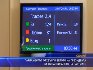 Парламентът отхвърли ветото на президента за финансирането на партиите