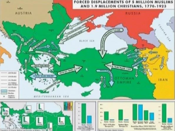 the involvement of the ottoman empire in the first world war the involvement of the ottoman empire in the first world war